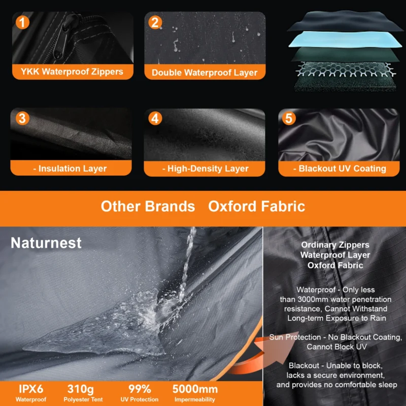 Hard Shell Rooftop Tent 2-Person Four-Season Waterproof Camping Shelter for Jeep SUV Truck - Image 5